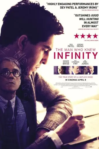 The Man Who Knew Infinity (2015) poster