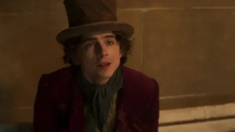 Download Wonka (2023) Hindi Dubbed BluRay Full Movie